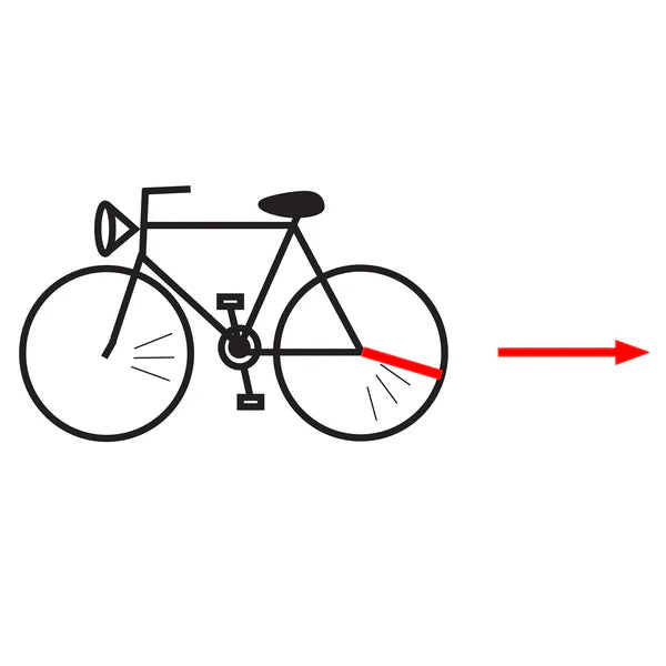 Symbolbild: Fahrrad als Hinweis auf die Herkunft des Produkts aus einer Fahrradspeiche